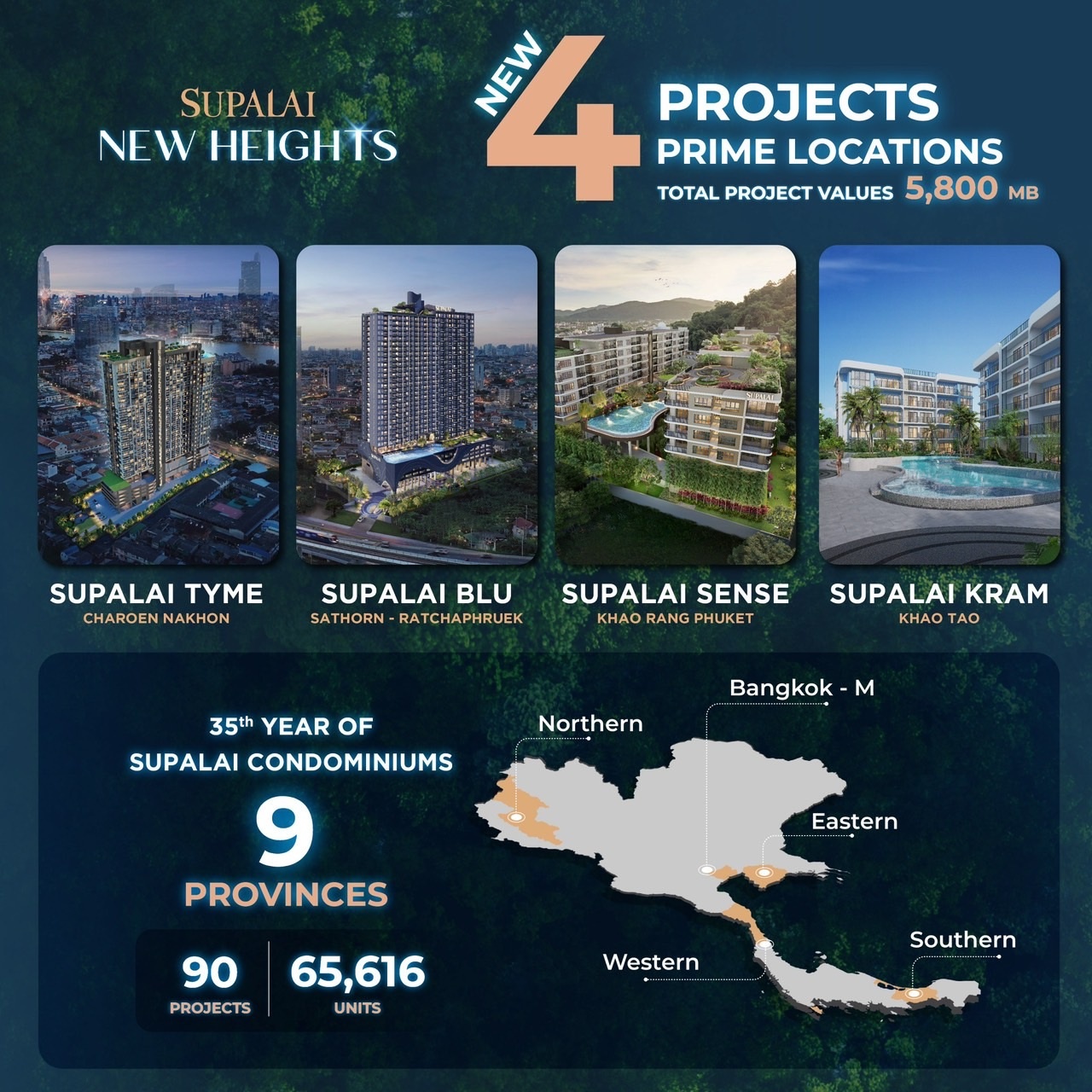 SUPALAI NEW HEIGHTS_01_1.jpg